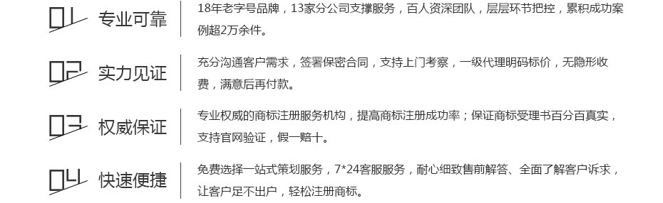 日本商標(biāo)注冊服務(wù)保障 日本商標(biāo)注冊服務(wù)保障