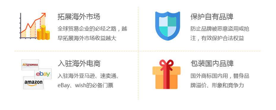 意大利商標(biāo)注冊的價(jià)值