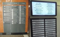 注冊香港公司掛水牌是什么意思？