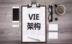 什么是VIE架構(gòu)？搭建VIE架構(gòu)為什么要注冊(cè)香港公司？