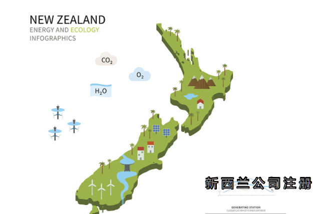 新西蘭公司注冊(cè)具體流程是怎么樣的？