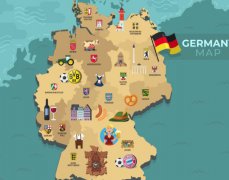 注冊(cè)德國(guó)公司所需資料有哪些？