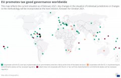 2021歐盟稅收名單更新，離岸公司注冊如何選擇？