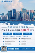 港資企業(yè)快來領(lǐng)福利啦，最高資助600萬！