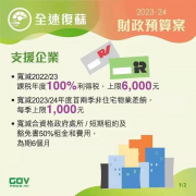 香港政府發(fā)布2023-24年度財政預(yù)算案，推出多項利民措施!香港經(jīng)濟將迎來新機遇
