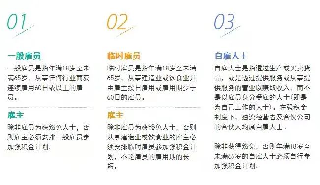 拿香港身份的關(guān)鍵，帶您了解“港版社保”強(qiáng)積金MPF!